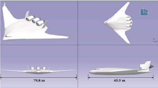 Conceptual Design of Blended Wing Body Cargo Aircraft | PPTX