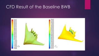 Conceptual Design of Blended Wing Body Cargo Aircraft | PPTX