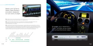 BW Broadcast 2011 | PDF
