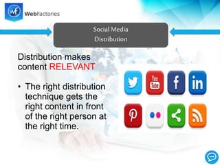 Social Media
Distribution
Distribution makes
content RELEVANT
• The right distribution
technique gets the
right content in front
of the right person at
the right time.
 