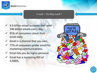  4.3 billion email accounts that send
196 billion emails every day.
 91% of consumers check their
email daily.
 Email is a channel that you own.
 77% of consumers prefer email for
marketing communications.
 Email lets you be highly personal.
 Email has a marketing ROI of
4,300%.
E-mail– Do they work ?
 