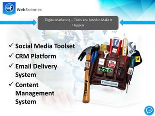  Social Media Toolset
 CRM Platform
 Email Delivery
System
 Content
Management
System
Digital Marketing – Tools You Need to Make it
Happen
 