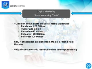 Digital Marketing
Some Interesting “Facts”
• + 2 Billion active users on Social Media worldwide
• Facebook 1.28 Billion
• Twitter 320 Million
• Linkedin 400 Million
• Instagram 200 Million
• Pinterest 100 Million
• 60% + of searches are done from Mobile or Hand Held
Devices
• 80% of consumers do research online before purchasing
 