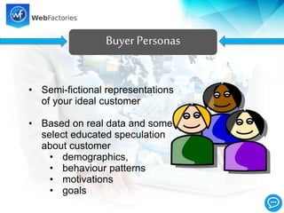 Buyer Personas
• Semi-fictional representations
of your ideal customer
• Based on real data and some
select educated speculation
about customer
• demographics,
• behaviour patterns
• motivations
• goals.
 