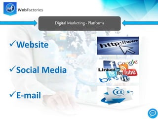 Website
Social Media
E-mail
Digital Marketing - Platforms
 