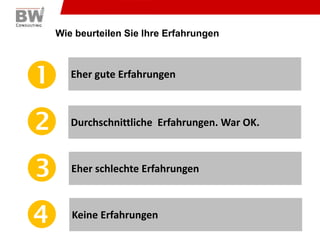 Wie beurteilen Sie Ihre ErfahrungenEher gute ErfahrungenDurchschnittliche  Erfahrungen. War OK.Eher schlechte ErfahrungenKeine Erfahrungen