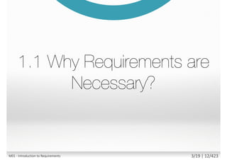 M01 - Introduction to Requirements 3/23 | 12/427
 
