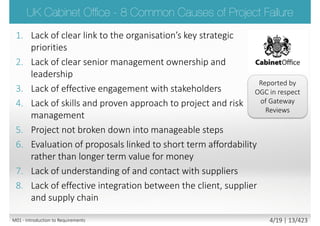 1. Lack of clear link to the organisation’s
key strategic priorities
2. Lack of clear senior management
ownership and leadership
3. Lack of effective engagement with stakeholders
4. Lack of skills and proven approach to project and risk
management
5. Project not broken down into manageable steps
6. Evaluation of proposals linked to short term affordability
rather than longer term value for money
7. Lack of understanding of and contact with suppliers
8. Lack of effective integration between
the client, supplier and supply chain
Reported by Office of
Government Commerce (OGC)
in respect of Gateway Reviews
M01 - Introduction to Requirements 4/23 | 13/427
 