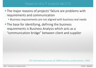 Report from 2015 studied 50,000 projects
around the world, ranging from tiny
enhancements to massive systems
re-engineering implementations
M01 - Introduction to Requirements 7/23 | 16/427
 
