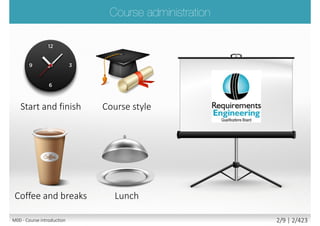 Start and finish Course style
LunchCoffee and breaks
M00 - Course introduction 2/9 | 2/427
 