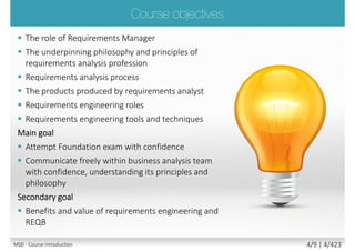 Please share with the class:
 Your name and surname
 Your organization
 Your profession (title, function,
job responsibilities)
 Your familiarity with the:
 Project management
 Business analysis
 Requirements engineering
 Modelling
 Your personal session
expectations
M00 - Course introduction 4/9 | 4/427
 