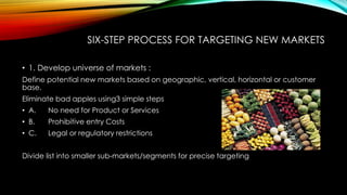 SIX-STEP PROCESS FOR TARGETING NEW MARKETS
• 1. Develop universe of markets :
Define potential new markets based on geographic, vertical, horizontal or customer
base.

Eliminate bad apples using3 simple steps
• A.

No need for Product or Services

• B.

Prohibitive entry Costs

• C.

Legal or regulatory restrictions

Divide list into smaller sub-markets/segments for precise targeting

 