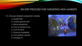 SIX-STEP PROCESS FOR TARGETING NEW MARKETS
• 2. Choose Market evaluation criteria
a. Market Size
b. Market growth rate
c. Brand leadership
d. Cost of market entry
e. Cost to serve

f. Channel availability
g. Competition density
h. Strategic fit

 