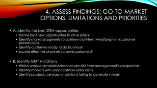 4. ASSESS FINDINGS; GO-TO-MARKET
OPTIONS, LIMITATIONS AND PRIORITIES
• A. Identify the best GTM opportunities
• Define best new opportunities to drive sales?
• Identify markets/segments to achieve short-term wins/long-term customer
penetration?
• Identify customers ready to do business?
• Locate effective channels to serve customers?

• B. Identify GMT limitations
• Which products/markets/channels are NO from management’s perspective
• Identify markets with unacceptable entry costs
• Identify products, services or solutions failing to generate interest

 