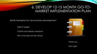 6. DEVELOP 12-15 MONTH GO-TOMARKET IMPLEMENTATION PLAN
Battle Metaphor for new business development
Select Targets
Create and deploy weapons
Plan and execute the attack
Thank you
Sam Aghi

 