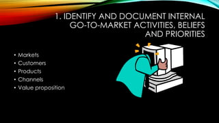 1. IDENTIFY AND DOCUMENT INTERNAL
GO-TO-MARKET ACTIVITIES, BELIEFS
AND PRIORITIES
•
•
•
•
•

Markets
Customers
Products
Channels
Value proposition

 