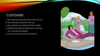 CUSTOMERS
1. Why existing customers do business with us?
2. How do they do business with us?
3. How well do we understand their needs?

4. Feedback/advise received from customers
on our product/strategy?
5. Future customer/accounts definition

 