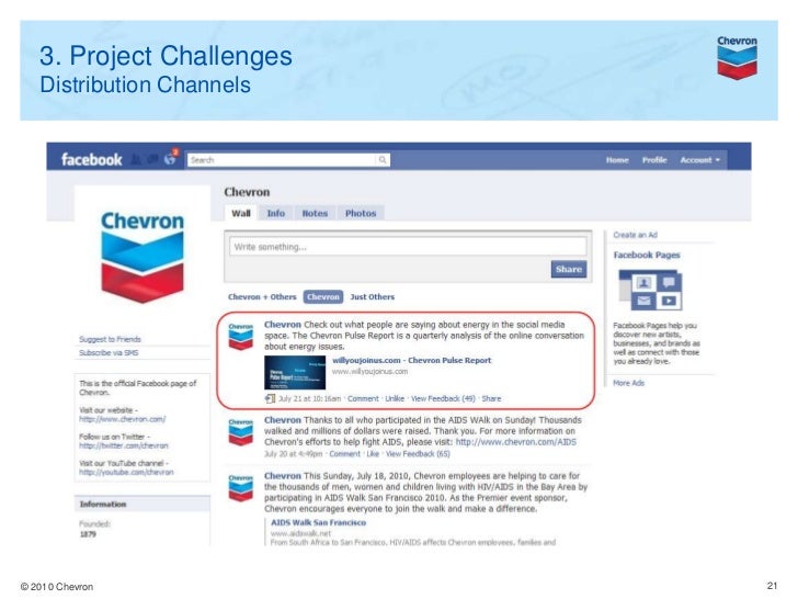 blogwell chicago social media case study chevron presented by rober chevron account online
