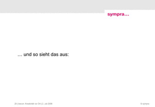 Mobile Social Media Relations