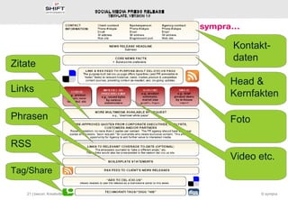 Mobile Social Media Relations