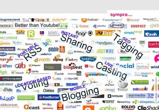 Mobile Social Media Relations