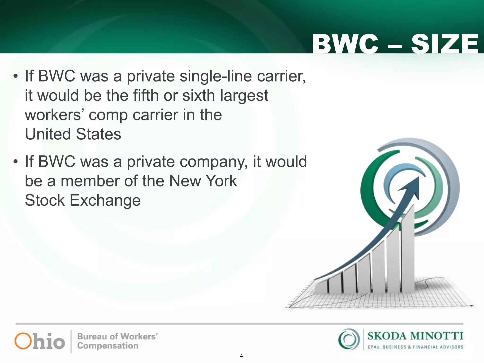 4
BWC – SIZE
• If BWC was a private single-line carrier,
it would be the fifth or sixth largest
workers’ comp carrier in the
United States
• If BWC was a private company, it would
be a member of the New York
Stock Exchange
 