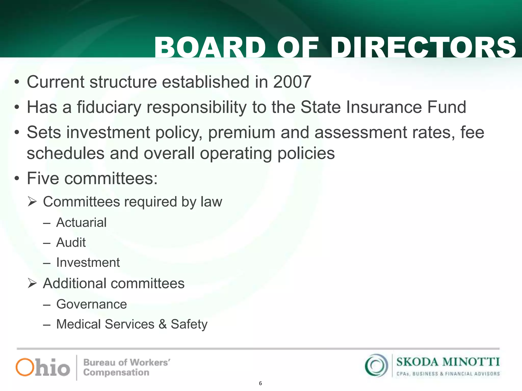 6
BOARD OF DIRECTORS
• Current structure established in 2007
• Has a fiduciary responsibility to the State Insurance Fund
• Sets investment policy, premium and assessment rates, fee
schedules and overall operating policies
• Five committees:
 Committees required by law
– Actuarial
– Audit
– Investment
 Additional committees
– Governance
– Medical Services & Safety
 