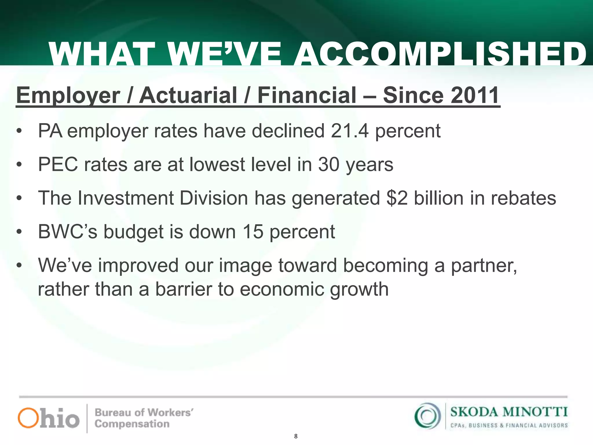 8
WHAT WE’VE ACCOMPLISHED
Employer / Actuarial / Financial – Since 2011
• PA employer rates have declined 21.4 percent
• PEC rates are at lowest level in 30 years
• The Investment Division has generated $2 billion in rebates
• BWC’s budget is down 15 percent
• We’ve improved our image toward becoming a partner,
rather than a barrier to economic growth
 