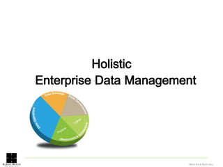 Holistic
Enterprise Data Management




                                            0
                        ©2010 Black Watch Data
 