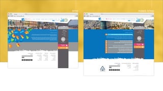 ‫תשובות‬ ‫שאלות‬‫אודות‬
 