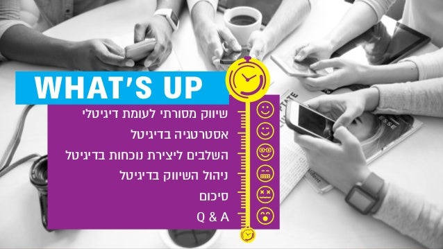 השלבים ליצירת נוכחות ושיווק באינטרנט - BRANDWIZ Slide 2