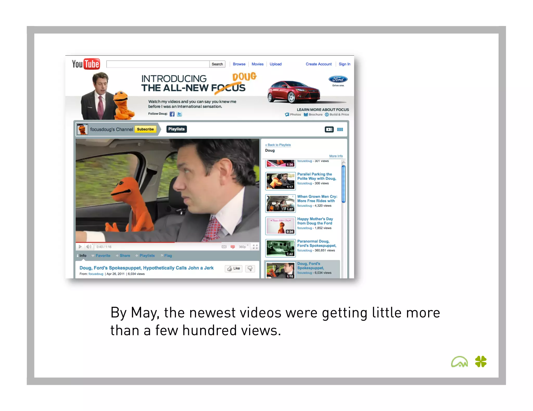 By May, the newest videos were getting little more
than a few hundred views.
 