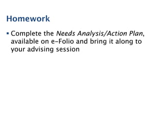  Needs Analysis/Action Plan
 