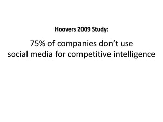 Hoovers 2009 Study:<br />75% of companies don’t usesocial media for competitive intelligence<br />