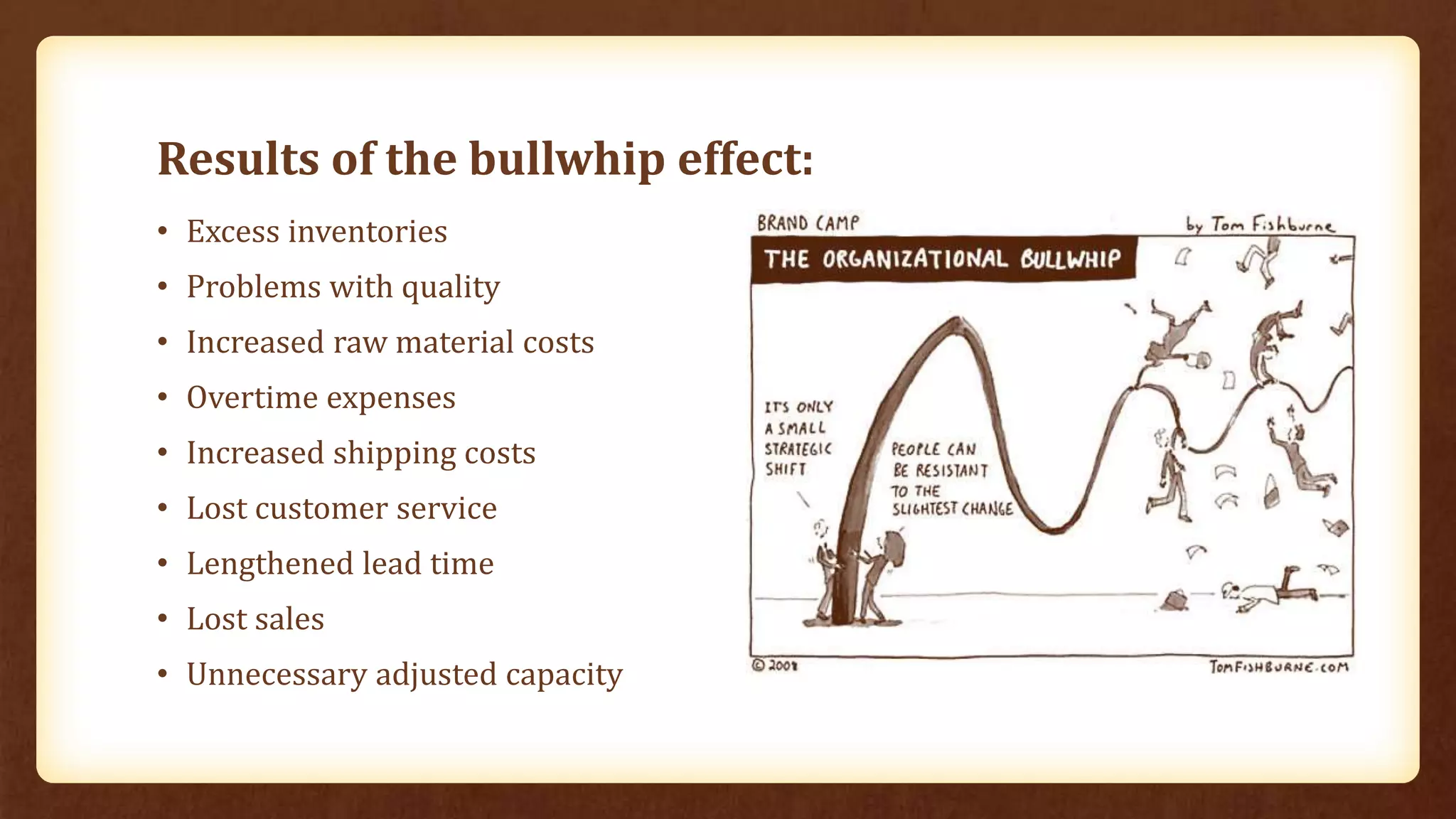 Results of the bullwhip effect:
• Excess inventories
• Problems with quality
• Increased raw material costs
• Overtime expenses
• Increased shipping costs
• Lost customer service
• Lengthened lead time
• Lost sales
• Unnecessary adjusted capacity
 