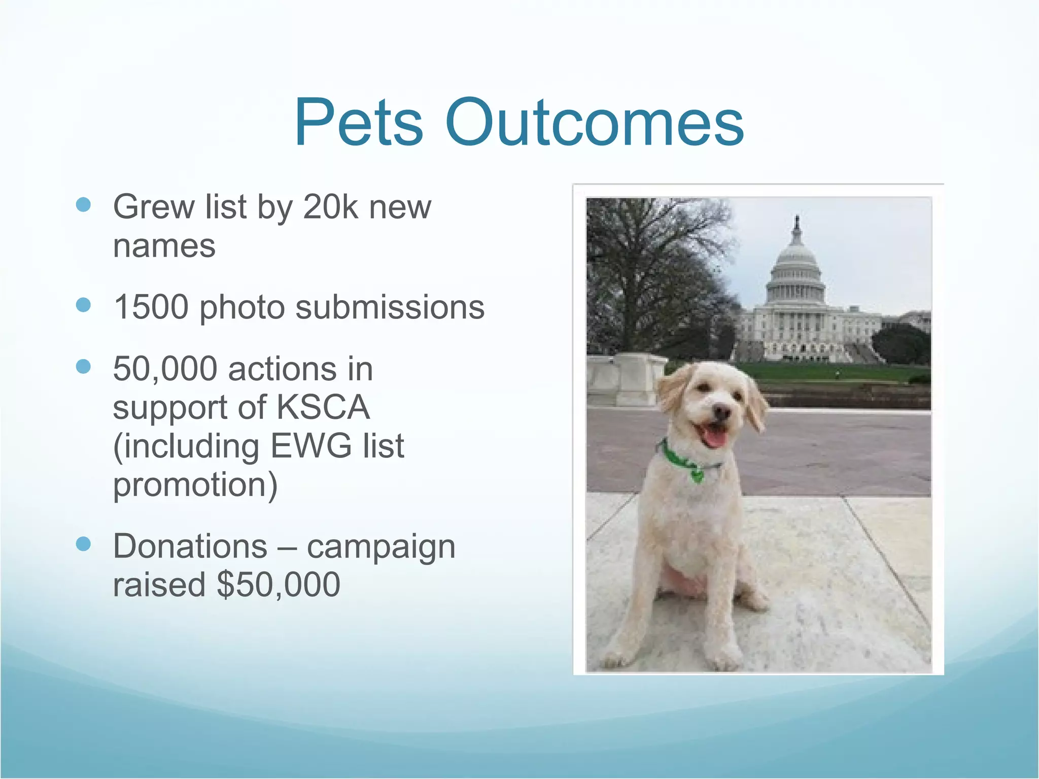 Pets Outcomes Grew list by 20k new names 1500 photo submissions 50,000 actions in support of KSCA (including EWG list promotion)  Donations – campaign raised $50,000 