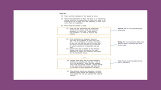 XX
Diagnosis: Study the past, study the territory, find
out the trouble.
Strategy: After uncovering weakness, develop a plan
that can be applied to this local sore spot. Outline
this plan in detail.
Tactics: Prepare material for carrying out the plan.
Pass it on to the districts.
 