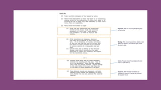 XX
Diagnosis: Study the past, study the territory, find
out the trouble.
Strategy: After uncovering weakness, develop a plan
that can be applied to this local sore spot. Outline
this plan in detail.
Tactics: Prepare material for carrying out the plan.
Pass it on to the districts.
Diagnosis: Make whatever field studies are
necessary to determine if the plan has produced
the expected results.
 