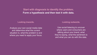 Looking inwards.
Analyze your own social media data
and determine what the current
situation is, what the problem is and
where you need to apply your focus.
Looking outwards.
Use social listening to uncover
where users and consumers are
talking about your brand, what
they’re saying, what the sentiment is
and what you can do with this data.
Start with diagnosis to identify the problem.
Form a hypothesis and then test it with data.
 