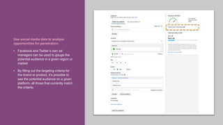 PRESENTED BY @adweek @socialmediaweek @yourbrand
Use social media data to analyse
opportunities for penetration.
• Facebook and Twitter’s own ad
managers can be used to gauge the
potential audience in a given region or
market.
• By filling out the targeting criteria for
the brand or product, it’s possible to
see the potential audience on a given
platform; all those that currently match
the criteria.
 