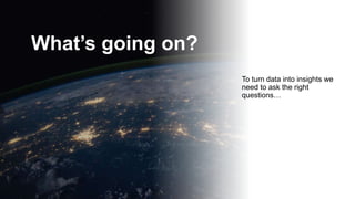 PRESENTED BY @adweek @socialmediaweek @yourbrand
What’s going on?
To turn data into insights we
need to ask the right
questions…
 