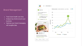 PRESENTED BY @adweek @socialmediaweek @yourbrand
• Bullet points.
Brand Management
● Track brand health over time.
● Analyze key trends around your
business.
● Optimize your brand messaging
with tangible data.
 