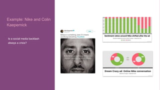 PRESENTED BY @adweek @socialmediaweek @yourbrand
• Bullet points.
Example: Nike and Colin
Kaepernick
Is a social media backlash
always a crisis?
 