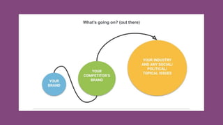 XX
What’s going on? (out there)
 