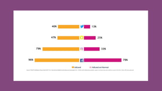 13%
25%
33%
79%
46%
47%
79%
96%
 