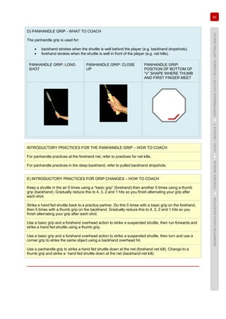 83
BADMINTONCOACHEDUCATION►COACHES’MANUAL►LEVEL1MODULE7►PERFORMANCEFACTOR1TECHNICAL(HITTINGSKILLS)
D) PANHANDLE GRIP - WHAT TO COACH
The panhandle grip is used for:
• backhand strokes when the shuttle is well behind the player (e.g. backhand dropshots);
• forehand strokes when the shuttle is well in front of the player (e.g. net kills).
PANHANDLE GRIP: LONG
SHOT
PANHANDLE GRIP: CLOSE
UP
PANHANDLE GRIP:
POSITION OF BOTTOM OF
“V” SHAPE WHERE THUMB
AND FIRST FINGER MEET
INTRODUCTORY PRACTICES FOR THE PANHANDLE GRIP – HOW TO COACH
For panhandle practices at the forehand net, refer to practices for net kills.
For panhandle practices in the deep backhand, refer to pulled backhand dropshots.
E) INTRODUCTORY PRACTICES FOR GRIP CHANGES – HOW TO COACH
Keep a shuttle in the air 5 times using a “basic grip” (forehand) then another 5 times using a thumb
grip (backhand). Gradually reduce this to 4, 3, 2 and 1 hits so you finish alternating your grip after
each shot.
Strike a hand fed shuttle back to a practice partner. Do this 5 times with a basic grip on the forehand,
then 5 times with a thumb grip on the backhand. Gradually reduce this to 4, 3, 2 and 1 hits so you
finish alternating your grip after each shot.
Use a basic grip and a forehand overhead action to strike a suspended shuttle, then run forwards and
strike a hand fed shuttle using a thumb grip.
Use a basic grip and a forehand overhead action to strike a suspended shuttle, then turn and use a
corner grip to strike the same object using a backhand overhead hit.
Use a panhandle grip to strike a hand fed shuttle down at the net (forehand net kill). Change to a
thumb grip and strike a hand fed shuttle down at the net (backhand net kill).
 