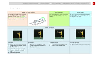 86
BADMINTON COACH EDUCATION ► COACHES’ MANUAL ► LEVEL 1 MODULE 7 ► PERFORMANCE FACTOR 1 TECHNICAL (HITTING SKILLS)
a. Backhand Flick Serve
WHERE THE SHUTTLE GOES WHEN WE USE IT WHY WE USE IT
To follow the laws of the game, the shuttle
must travel from one service box to the
diagonally opposite service box. Singles
flick serves can go to the back line. Doubles
flick serves must land within the inner
doubles service line.
You use backhand flick serves at the start of
the rally, hitting from a defensive/neutral
situation.
You aim to force your opponent backwards and
make them off-balance by making them believe
you are going to low serve.
WHAT TO COACH
PREPARE
• Stance can vary, but most common is
with the racket foot forwards, close to
the "T" on the court.
• Use a short, relaxed thumb grip (for
doubles).
• Place the racket out in front of the
body.
• Place shuttle on racket.
BACKSWING
• Bend wrist and rotate forearm slightly.
• Take the racket back a short distance.
• Open the racket face.
FORWARD SWING
• Accelerate the racket head forwards.
• Flick the shuttle out of the hand.
FOLLOW THROUGH
• Momentum of racket continues arm rotation.
 