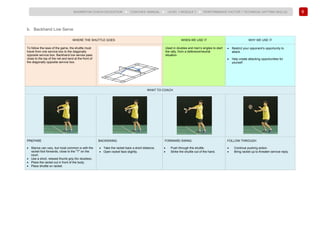 88
BADMINTON COACH EDUCATION ► COACHES’ MANUAL ► LEVEL 1 MODULE 7 ► PERFORMANCE FACTOR 1 TECHNICAL (HITTING SKILLS)
b. Backhand Low Serve
WHERE THE SHUTTLE GOES WHEN WE USE IT WHY WE USE IT
To follow the laws of the game, the shuttle must
travel from one service box to the diagonally
opposite service box. Backhand low serves pass
close to the top of the net and land at the front of
the diagonally opposite service box.
Used in doubles and men’s singles to start
the rally, from a defensive/neutral
situation.
• Restrict your opponent’s opportunity to
attack.
• Help create attacking opportunities for
yourself.
WHAT TO COACH
PREPARE
• Stance can vary, but most common is with the
racket foot forwards, close to the "T" on the
court.
• Use a short, relaxed thumb grip (for doubles).
• Place the racket out in front of the body.
• Place shuttle on racket.
BACKSWING
• Take the racket back a short distance.
• Open racket face slightly.
FORWARD SWING
• Push through the shuttle.
• Strike the shuttle out of the hand.
FOLLOW THROUGH
• Continue pushing action.
• Bring racket up to threaten service reply.
 