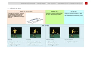 92
BADMINTON COACH EDUCATION ► COACHES’ MANUAL ► LEVEL 1 MODULE 7 ► PERFORMANCE FACTOR 1 TECHNICAL (HITTING SKILLS)
d. Forehand Low Serve
WHERE THE SHUTTLE GOES WHEN WE USE IT WHY WE USE IT
To follow the laws of the game, the shuttle
must travel from one service box to the
diagonally opposite service box. Low
serves travel to the front of your opponent’s
service box.
Used mainly in women’s singles to start the
rally, from a defensive/neutral situation.
Restrict your opponent’s opportunity to attack.
Help create attacking opportunities for yourself.
WHAT TO COACH
PREPARE
• Sideways stance within service box.
• Basic grip.
• Racket and shuttle held high.
• Weight on rear leg.
BACKSWING
• Begin transfer of weight forwards.
• Drop the shuttle to the side/in front.
• Lower the racket.
• Bend the wrist and supinate the forearm.
FORWARD SWING
• Swing racket forwards.
• Maintain bent wrist.
• Strike shuttle in front/to side.
• Push through the shuttle.
FOLLOW THROUGH
• Bring racket to ready position.
 