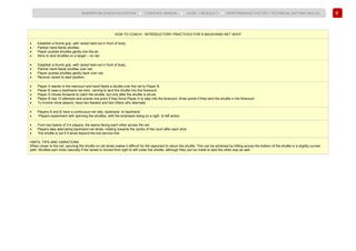 98
BADMINTON COACH EDUCATION ► COACHES’ MANUAL ► LEVEL 1 MODULE 7 ► PERFORMANCE FACTOR 1 TECHNICAL (HITTING SKILLS)
HOW TO COACH - INTRODUCTORY PRACTICES FOR A BACKHAND NET SHOT
• Establish a thumb grip, with racket held out in front of body.
• Partner hand feeds shuttles.
• Player pushes shuttles gently into the air.
• Aims to land shuttles on a target – no net.
• Establish a thumb grip, with racket held out in front of body.
• Partner hand feeds shuttles over net.
• Player pushes shuttles gently back over net.
• Recover racket to start position.
• Player A stands in the rearcourt and hand feeds a shuttle over the net to Player B.
• Player B uses a backhand net shot , aiming to land the shuttle into the forecourt.
• Player A moves forwards to catch the shuttle, but only after the shuttle is struck.
• Player B has 10 attempts and scores one point if they force Player A to step into the forecourt, three points if they land the shuttle in the forecourt.
• To involve more players, have two feeders and two hitters who alternate.
• Players A and B have a continuous net rally, backhand to backhand.
• Players experiment with spinning the shuttles, with the emphasis being on a right to left action.
• Form two teams of 3-4 players, the teams facing each other across the net.
• Players take alternating backhand net shots, rotating towards the centre of the court after each shot.
• The shuttle is out if it lands beyond the low service line.
HINTS, TIPS AND VARIATIONS
When closer to the net, spinning the shuttle on net shots makes it difficult for the opponent to return the shuttle. This can be achieved by hitting across the bottom of the shuttle in a slightly curved
path. Shuttles spin more naturally if the racket is moved from right to left under the shuttle, although they can be made to spin the other way as well.
 